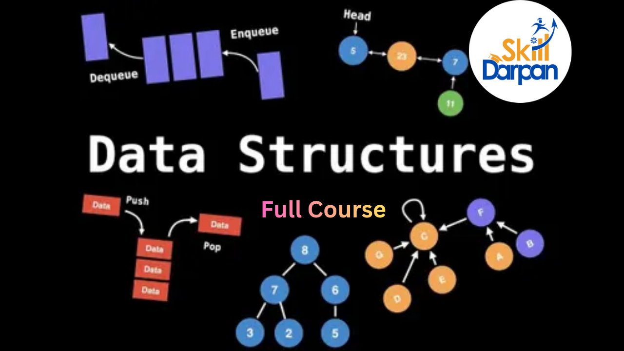 Data Structure & Algorithm Training | Master DSA for Coding & Interviews | Skill Darpan